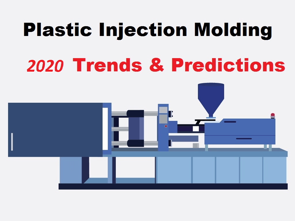 Injection Moulding manufacturers