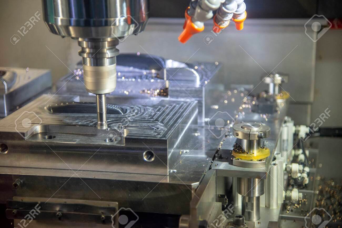 What is CNC Milling: CNC Machining guide 2020?